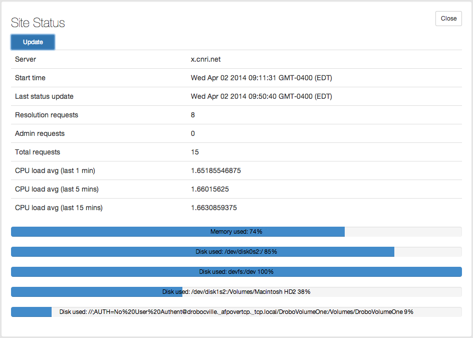 Screen Shot-Site-Status.png